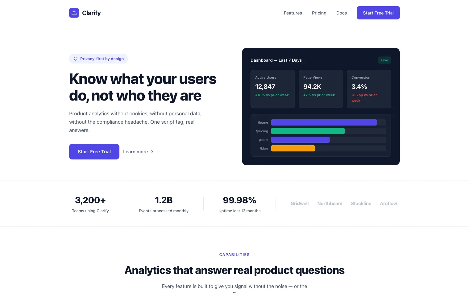 Landing: A SaaS landing page with a feature row and a pricing teaser, published straight from the design tool export.